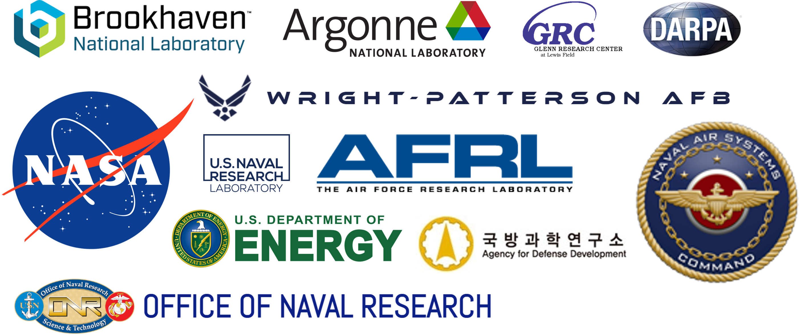 National Laboratories Logos